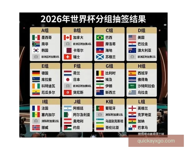 美加墨世界杯赛前深度数据分析与投注策略指南