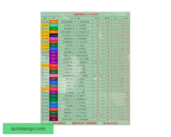 揭秘最新足球竞猜赔率变化及热门赛事胜负趋势分析