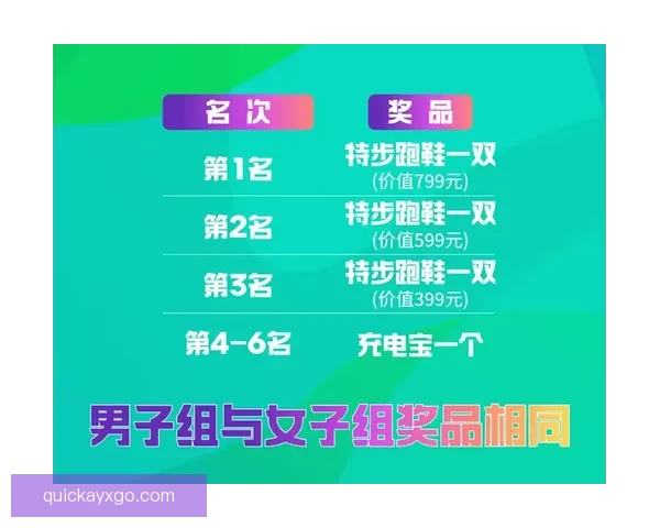 体育竞猜新玩法揭秘，精准预测助你赢得丰厚奖励，玩转赛事乐趣无穷