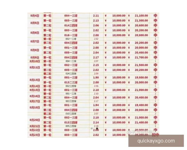 精准足球竞猜推荐助你赢取大奖 实时数据分析与专家预测全程支持