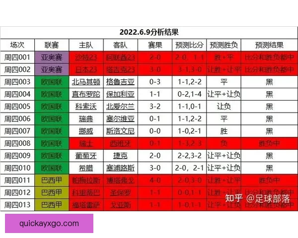 掌握最新足球竞猜入口资讯轻松提升胜率秘诀全攻略