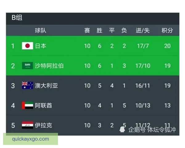 世界杯足球竞猜平台全攻略实时数据分析与安全投注指南新手到高手进阶秘