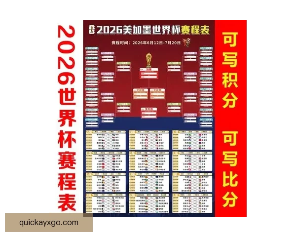 2026美加墨世界杯买球全攻略热门球队走势与投注技巧深度解析⚽🏆