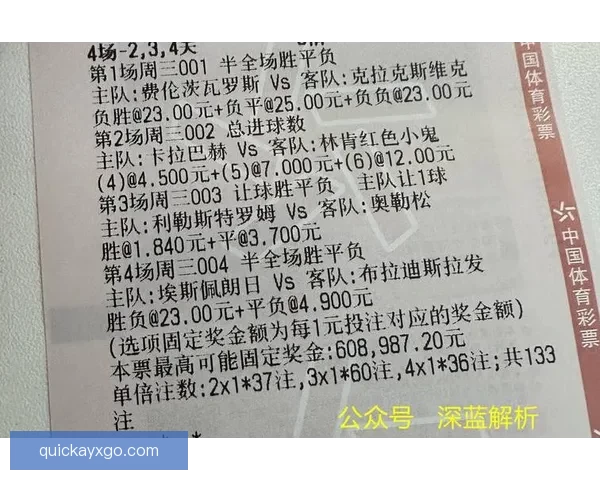权威足球竞猜平台每日赛事分析与精准胜负预测指南