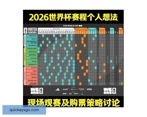 2026世界杯全程对阵赛程安排及重要比赛时间汇总 2026世界杯全程对阵赛程安排及重要比赛时间汇总